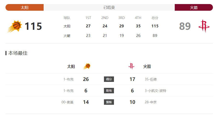 昨晚他一宿都没怎么睡，一方面是因为身体不适，但更多的则是因为心里老觉着不太放心。